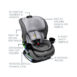3 across narrow all in one car seat washable